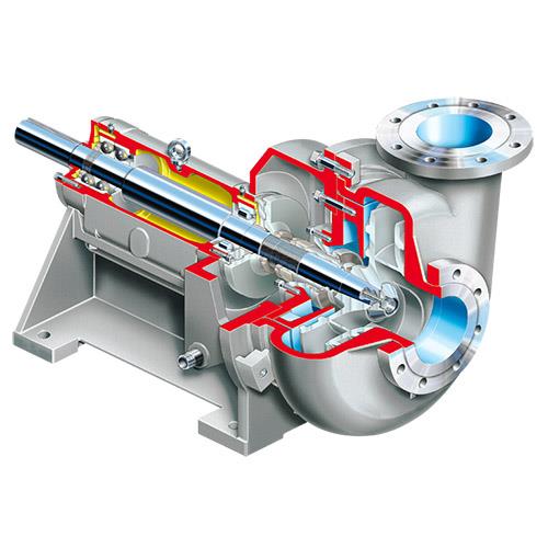 Flowserve Slurry Pump, LC
